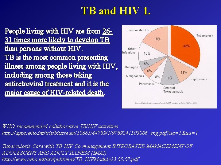 TB and HIV 1. People living with HIV are from 2631 times more likely