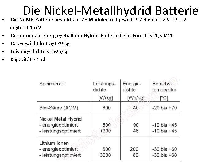 Die Nickel-Metallhydrid Batterie Die Ni-MH Batterie besteht aus 28 Modulen mit jeweils 6 Zellen