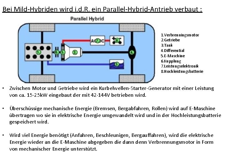 Bei Mild-Hybriden wird i. d. R. ein Parallel-Hybrid-Antrieb verbaut : 1. Verbrenningsmotor 2. Getriebe
