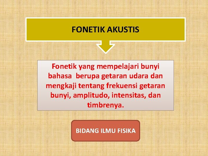 FONETIK AKUSTIS Fonetik yang mempelajari bunyi bahasa berupa getaran udara dan mengkaji tentang frekuensi