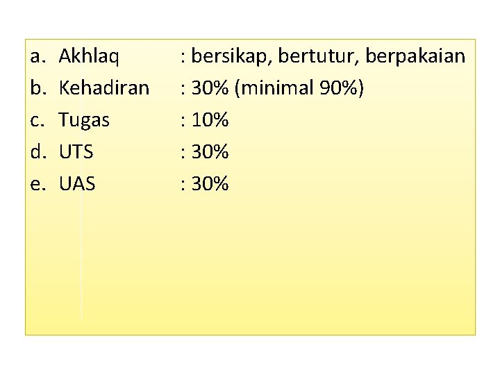 a. b. c. d. e. Akhlaq Kehadiran Tugas UTS UAS : bersikap, bertutur, berpakaian