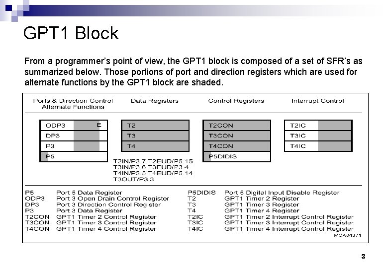 GPT 1 Block From a programmer’s point of view, the GPT 1 block is