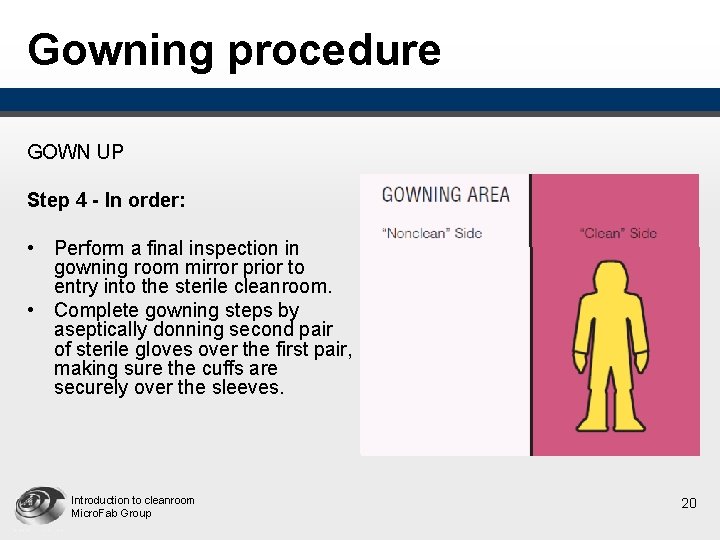 Gowning procedure GOWN UP Step 4 - In order: • Perform a final inspection Gowning procedure GOWN UP Step 4 - In order: • Perform a final inspection