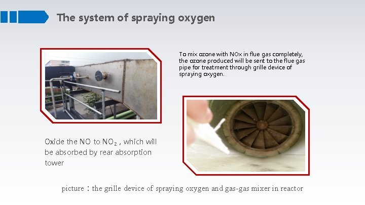 The system of spraying oxygen To mix ozone with NOx in flue gas completely,