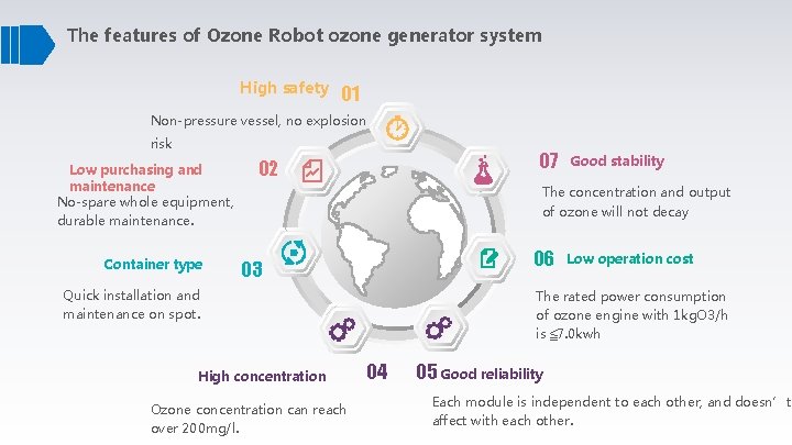 The features of Ozone Robot ozone generator system High safety 01 Non-pressure vessel, no