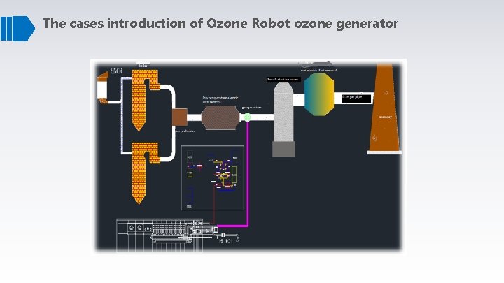 The cases introduction of Ozone Robot ozone generator 