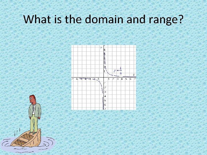 What is the domain and range? 