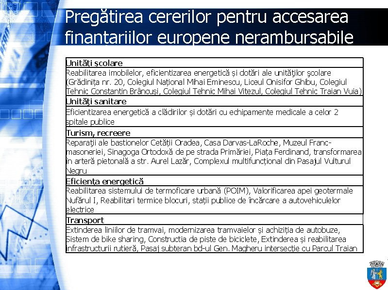 Pregătirea cererilor pentru accesarea finanțariilor europene nerambursabile Unităţi şcolare Reabilitarea imobilelor, eficientizarea energetică și