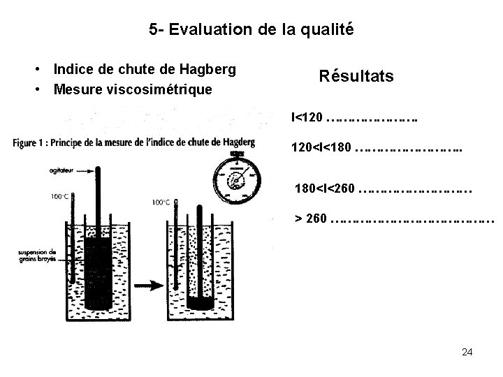 5 - Evaluation de la qualité • Indice de chute de Hagberg • Mesure