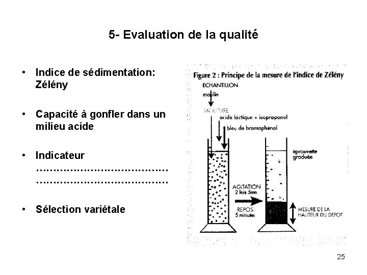 5 - Evaluation de la qualité • Indice de sédimentation: Zélény • Capacité à