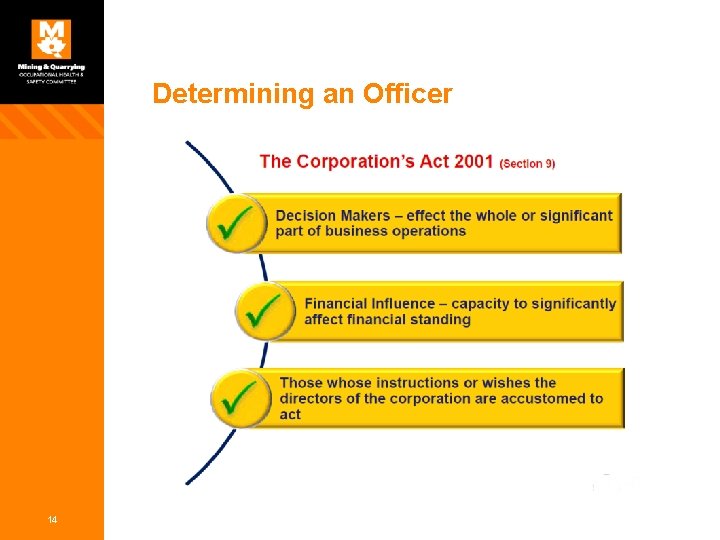 Determining an Officer 14 