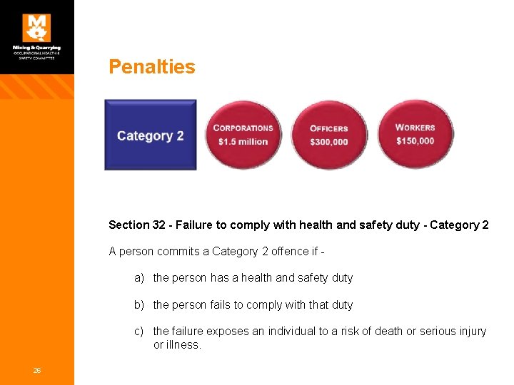 Penalties Section 32 - Failure to comply with health and safety duty - Category