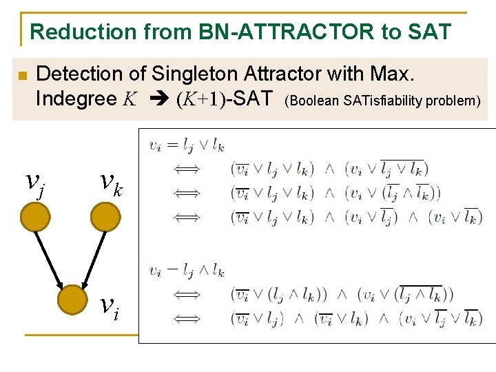 Reduction from BN-ATTRACTOR to SAT n Detection of Singleton Attractor with Max. Indegree K