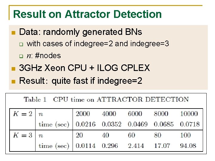 Result on Attractor Detection n Data: randomly generated BNs q with cases of indegree=2