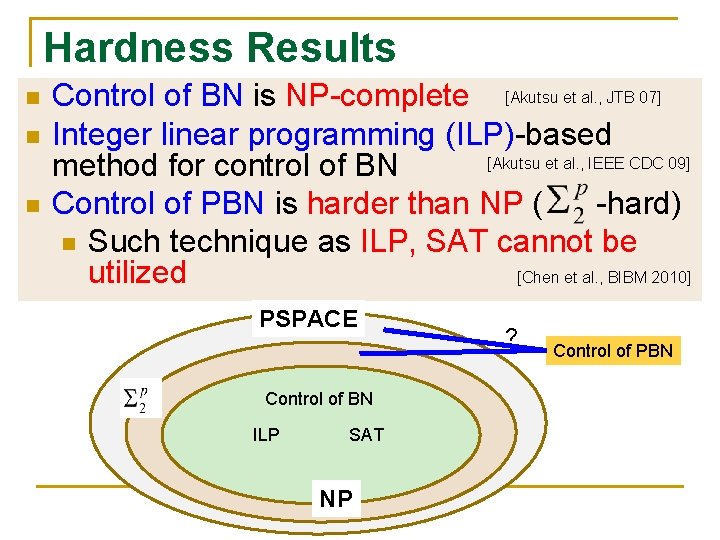 Hardness Results n n n Control of BN is NP-complete [Akutsu et al. ,