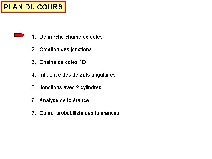 PLAN DU COURS 1. Démarche chaîne de cotes 2. Cotation des jonctions 3. Chaine