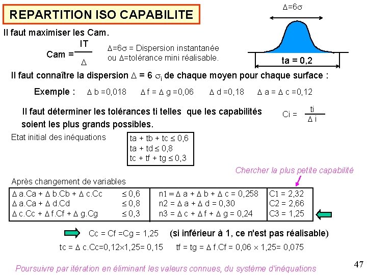 D=6 s REPARTITION ISO CAPABILITE Il faut maximiser les Cam. IT D=6 s =