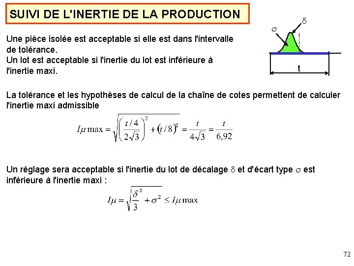 SUIVI DE L'INERTIE DE LA PRODUCTION d s Une pièce isolée est acceptable si