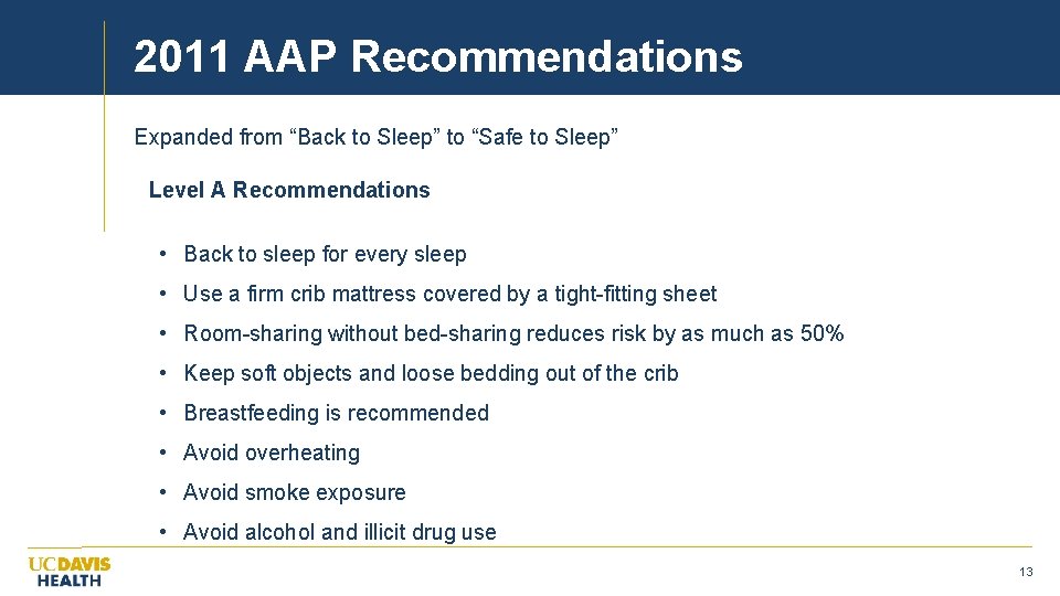 2011 AAP Recommendations Expanded from “Back to Sleep” to “Safe to Sleep” Level A