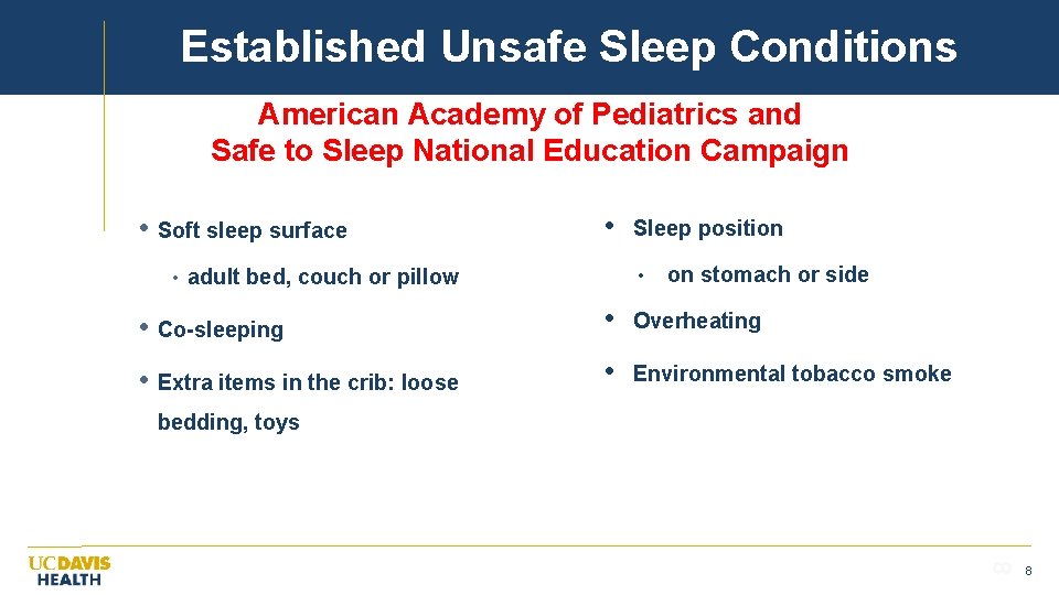 Established Unsafe Sleep Conditions American Academy of Pediatrics and Safe to Sleep National Education