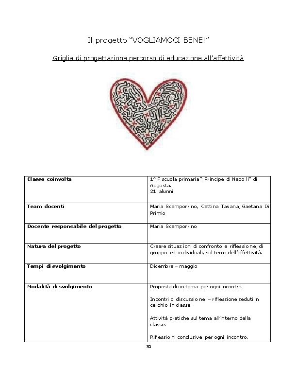 Il progetto “VOGLIAMOCI BENE!” Griglia di progettazione percorso di educazione all’affettività Classe coinvolta 1^F