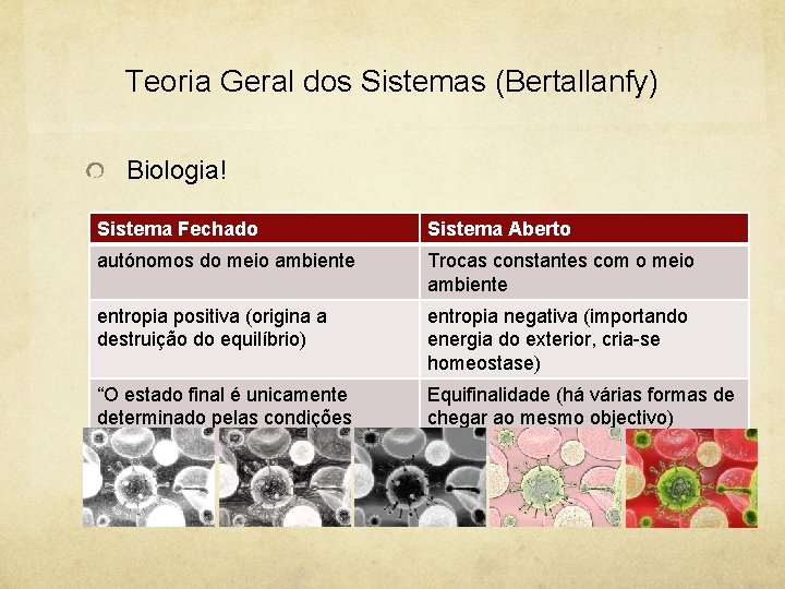 Teoria Geral dos Sistemas (Bertallanfy) Biologia! Sistema Fechado Sistema Aberto autónomos do meio ambiente