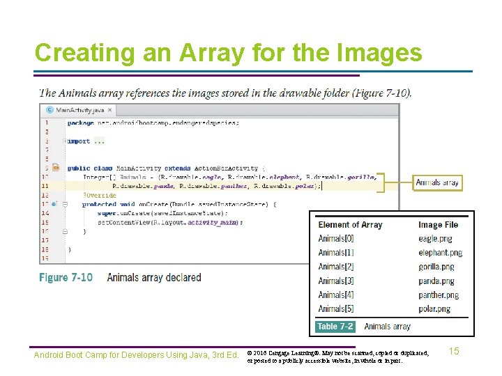 Creating an Array for the Images Android Boot Camp for Developers Using Java, 3