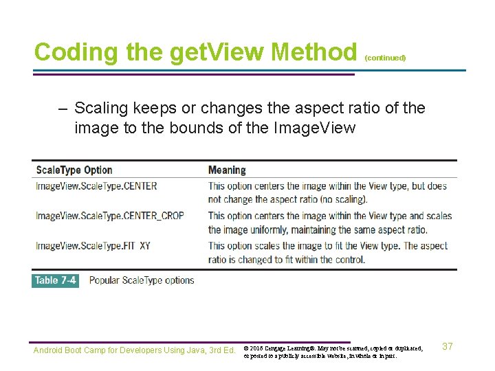 Coding the get. View Method (continued) – Scaling keeps or changes the aspect ratio