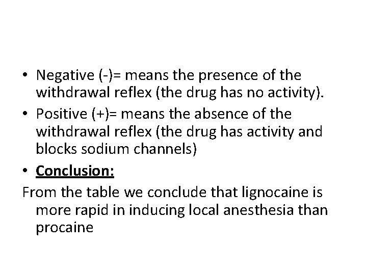  • Negative (-)= means the presence of the withdrawal reflex (the drug has