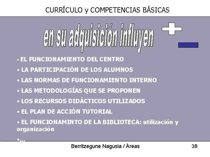 CURRÍCULO y COMPETENCIAS BÁSICAS • EL FUNCIONAMIENTO DEL CENTRO • LA PARTICIPACIÓN DE LOS