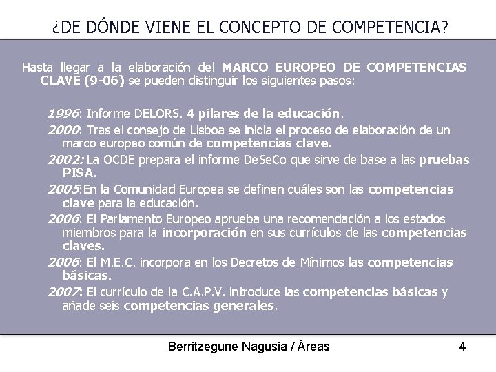 ¿DE DÓNDE VIENE EL CONCEPTO DE COMPETENCIA? Hasta llegar a la elaboración del MARCO