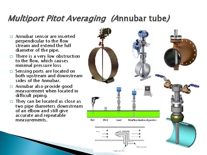 Multiport Pitot Averaging (Annubar tube) � � � Annubar sensor are inserted perpendicular to