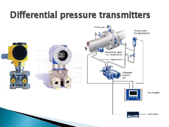 Differential pressure transmitters Differential pressure transmitters