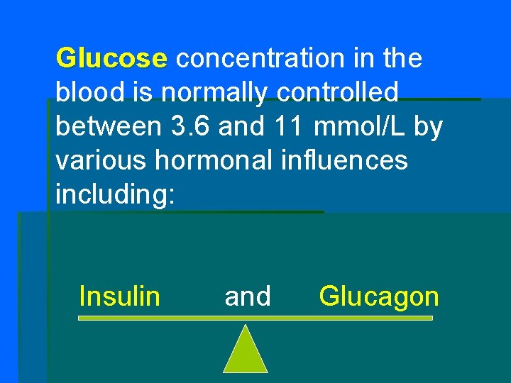 Glucose concentration in the blood is normally controlled between 3. 6 and 11 mmol/L