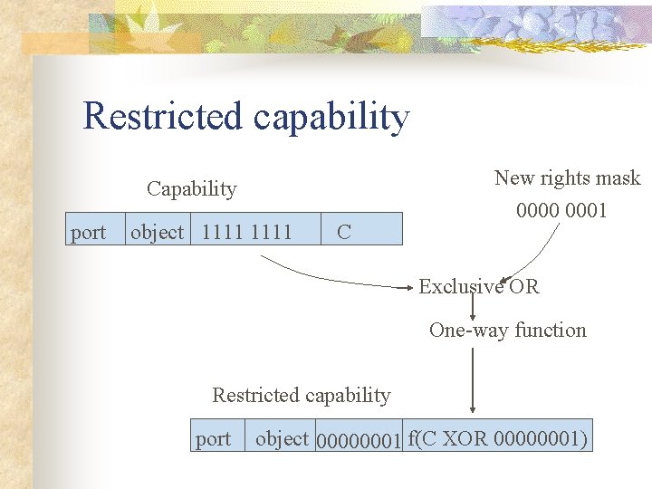 Restricted capability Capability port object 1111 C New rights mask 0000 0001 Exclusive OR