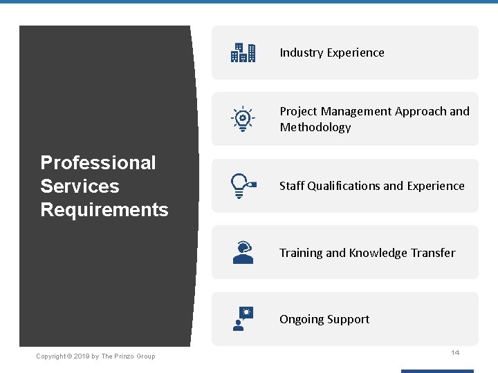 Industry Experience Project Management Approach and Methodology Professional Services Requirements Staff Qualifications and Experience