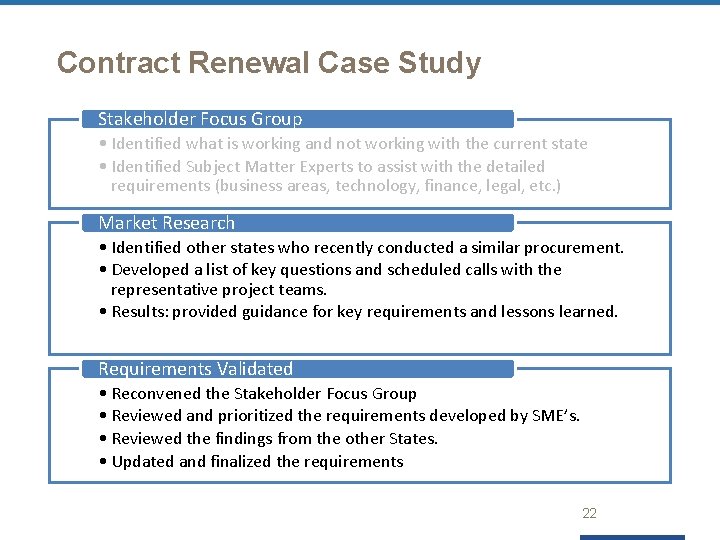 Contract Renewal Case Study Stakeholder Focus Group • Identified what is working and not