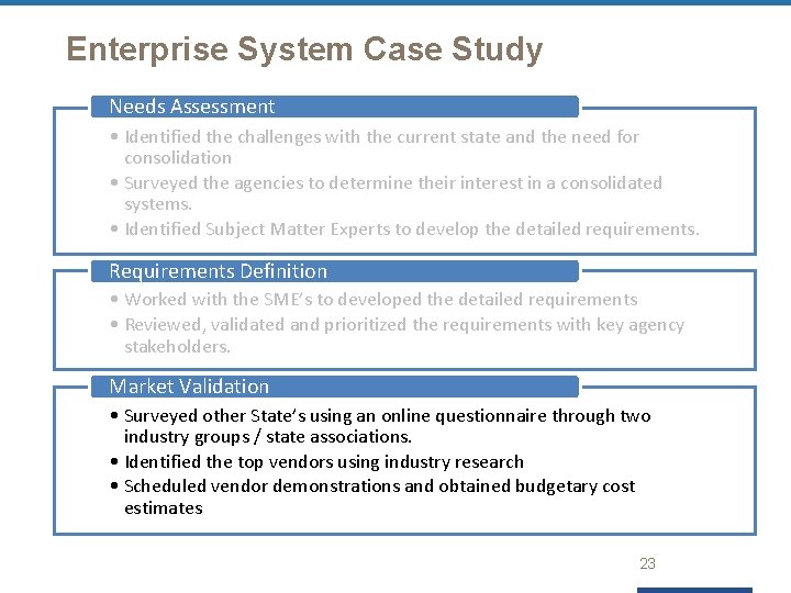 Enterprise System Case Study Needs Assessment • Identified the challenges with the current state