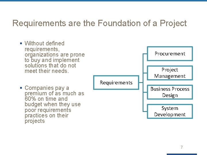 Requirements are the Foundation of a Project § Without defined requirements, organizations are prone