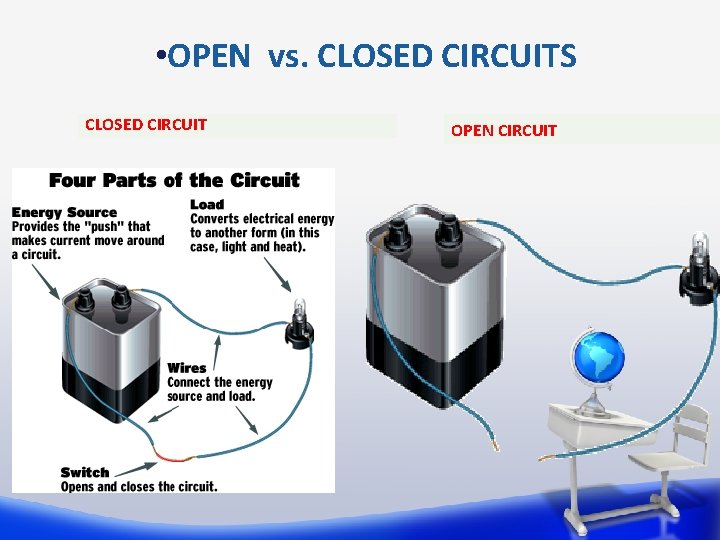  • OPEN vs. CLOSED CIRCUITS CLOSED CIRCUIT OPEN CIRCUIT 