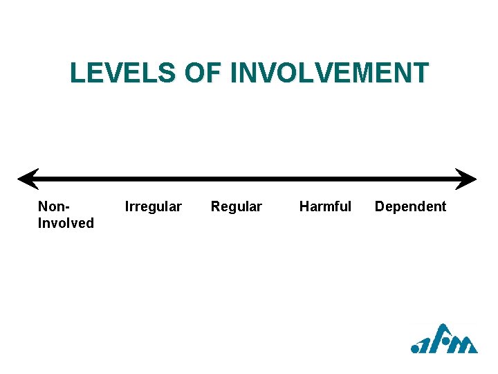 LEVELS OF INVOLVEMENT Non. Involved Irregular Regular Harmful Dependent 