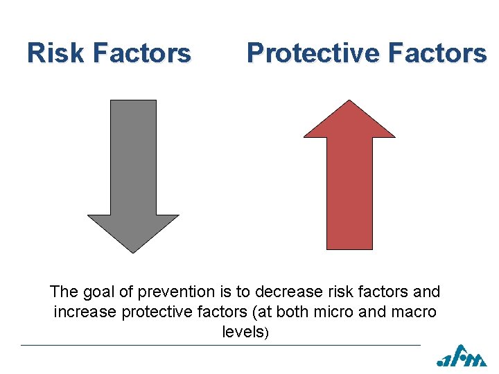 Risk Factors Protective Factors The goal of prevention is to decrease risk factors and