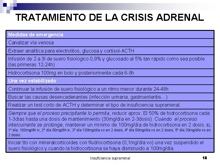 TRATAMIENTO DE LA CRISIS ADRENAL Medidas de emergencia Canalizar vía venosa Extraer analítica para