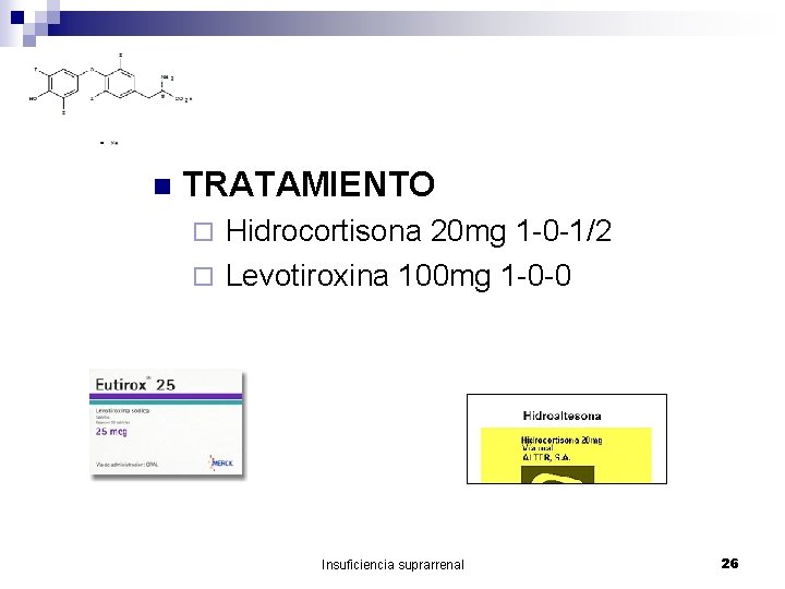 n TRATAMIENTO Hidrocortisona 20 mg 1 -0 -1/2 ¨ Levotiroxina 100 mg 1 -0