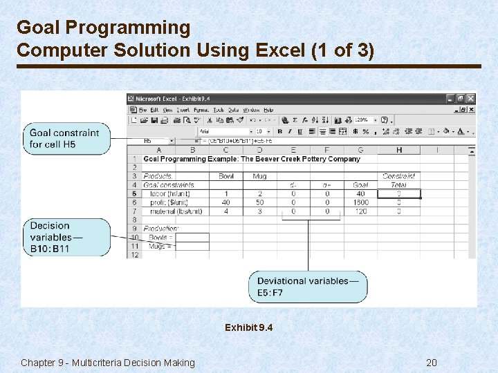 Goal Programming Computer Solution Using Excel (1 of 3) Exhibit 9. 4 Chapter 9