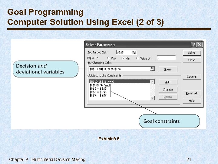 Goal Programming Computer Solution Using Excel (2 of 3) Exhibit 9. 5 Chapter 9