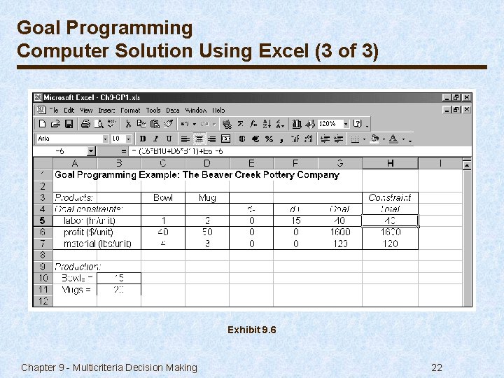 Goal Programming Computer Solution Using Excel (3 of 3) Exhibit 9. 6 Chapter 9