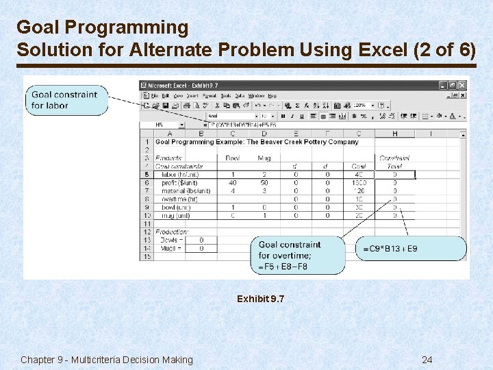 Goal Programming Solution for Alternate Problem Using Excel (2 of 6) Exhibit 9. 7