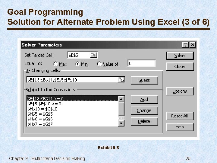 Goal Programming Solution for Alternate Problem Using Excel (3 of 6) Exhibit 9. 8