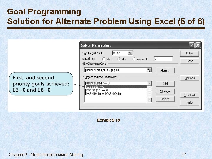 Goal Programming Solution for Alternate Problem Using Excel (5 of 6) Exhibit 9. 10